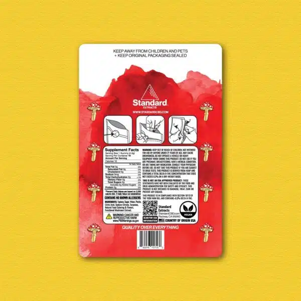 Amanita Gummies Back-01