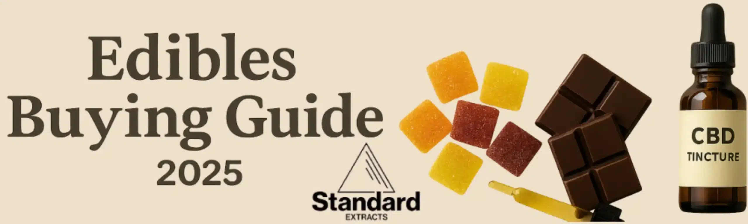 Edibles Buying Guide