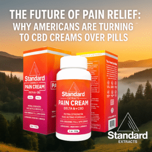 StandardCBD Pain Cream