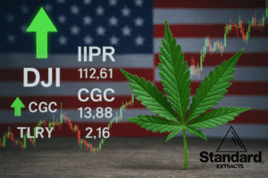 top 10 cannabis companies