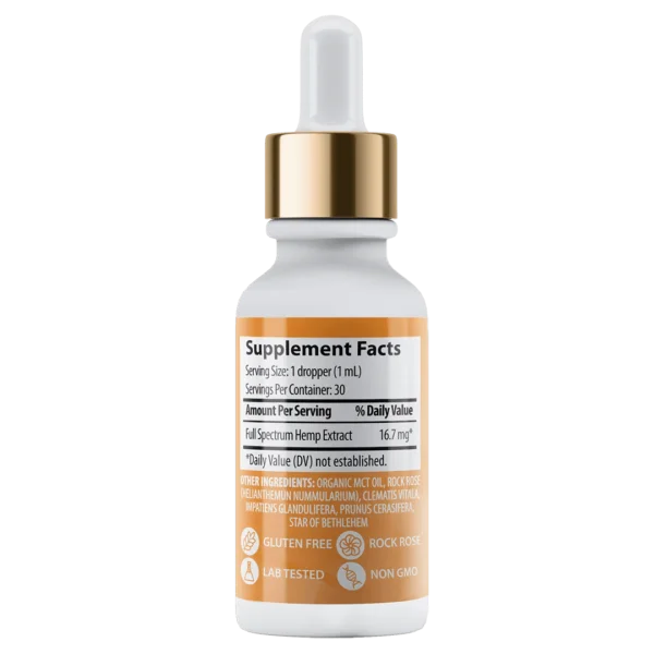 StandardCBD Award Winning Pet CBD Tincture Label