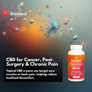 cbd cancer pain relief