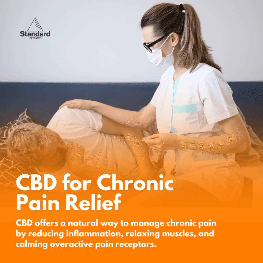 cbd for chronic pain relief