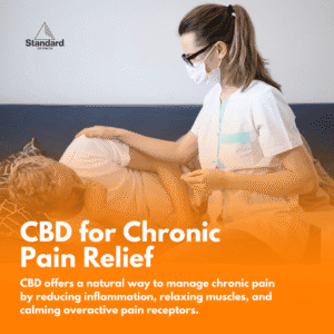 cbd for chronic pain relief
