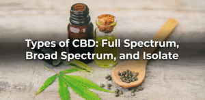 Small glass bottles filled with oil, a wooden spoon with seeds, and a cannabis leaf on rustic wood. Text: "CBD Types Explained: Full Spectrum, Broad Spectrum, and Isolate.