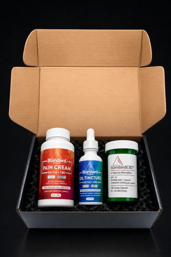 The Wellness Explorer Kit